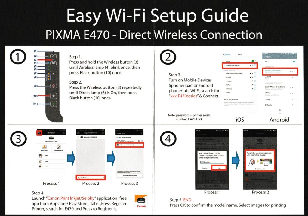 Direct Wireless Connection
