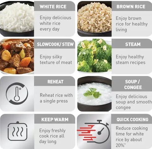 8 preset cooking programs